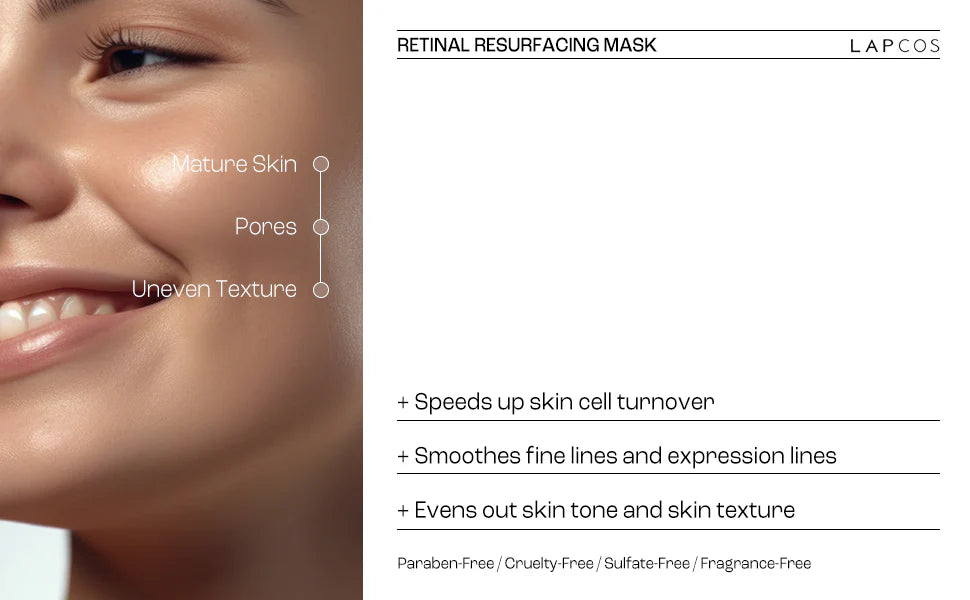 Retinal Resurfacing Facial Skin Mask