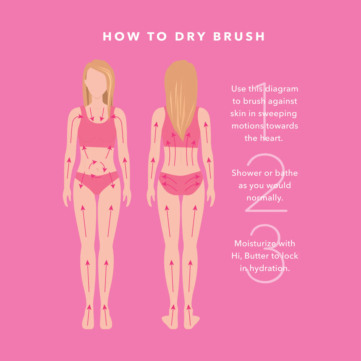Gjafasett Dry Brush + Body Butter Set - Pink Champagne