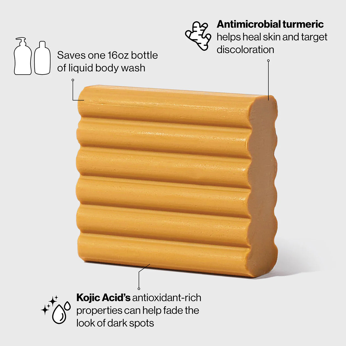 Brightening Kojic Acid Solid Face & Body Wash