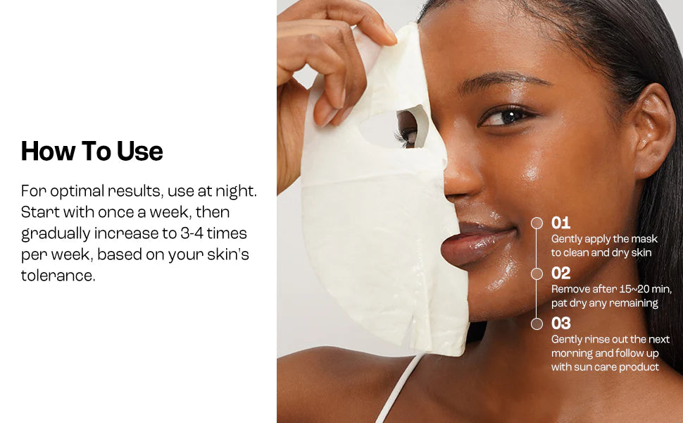Retinal Resurfacing Facial Skin Mask