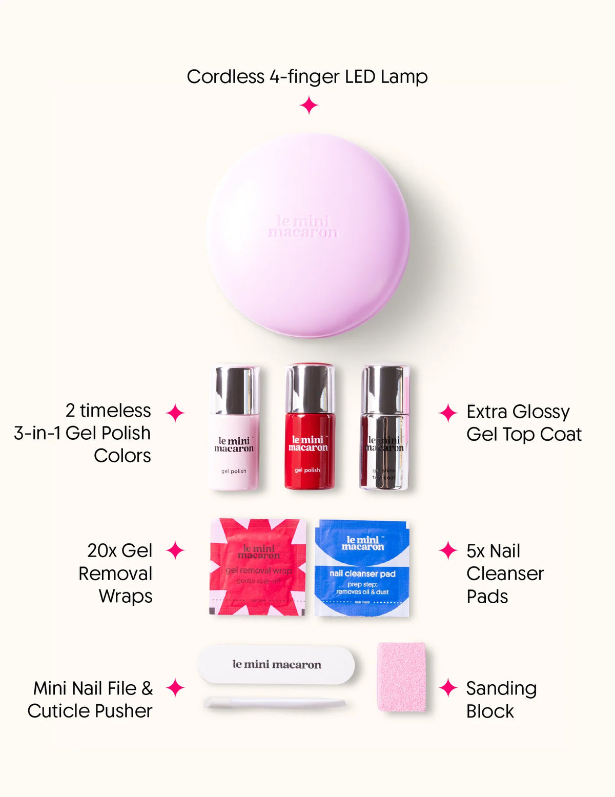 The All-In Gel manicure Sett