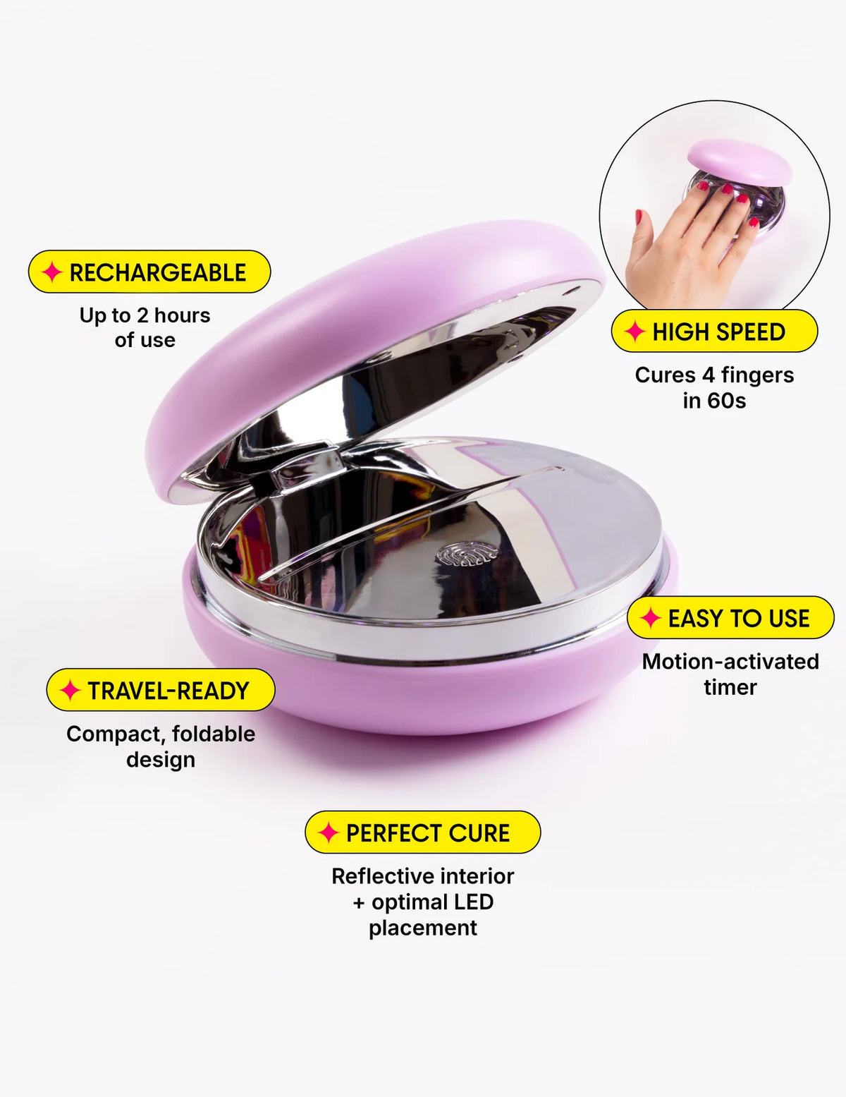 The All-In Gel manicure Sett