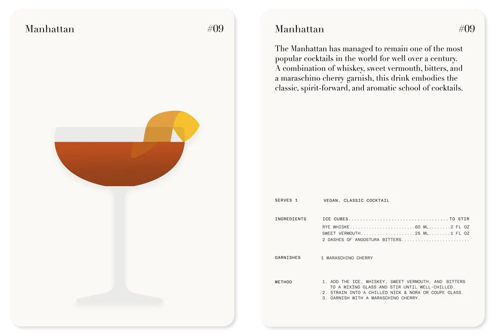 The Cocktail Cabinet: Whiskey Uppskriftir