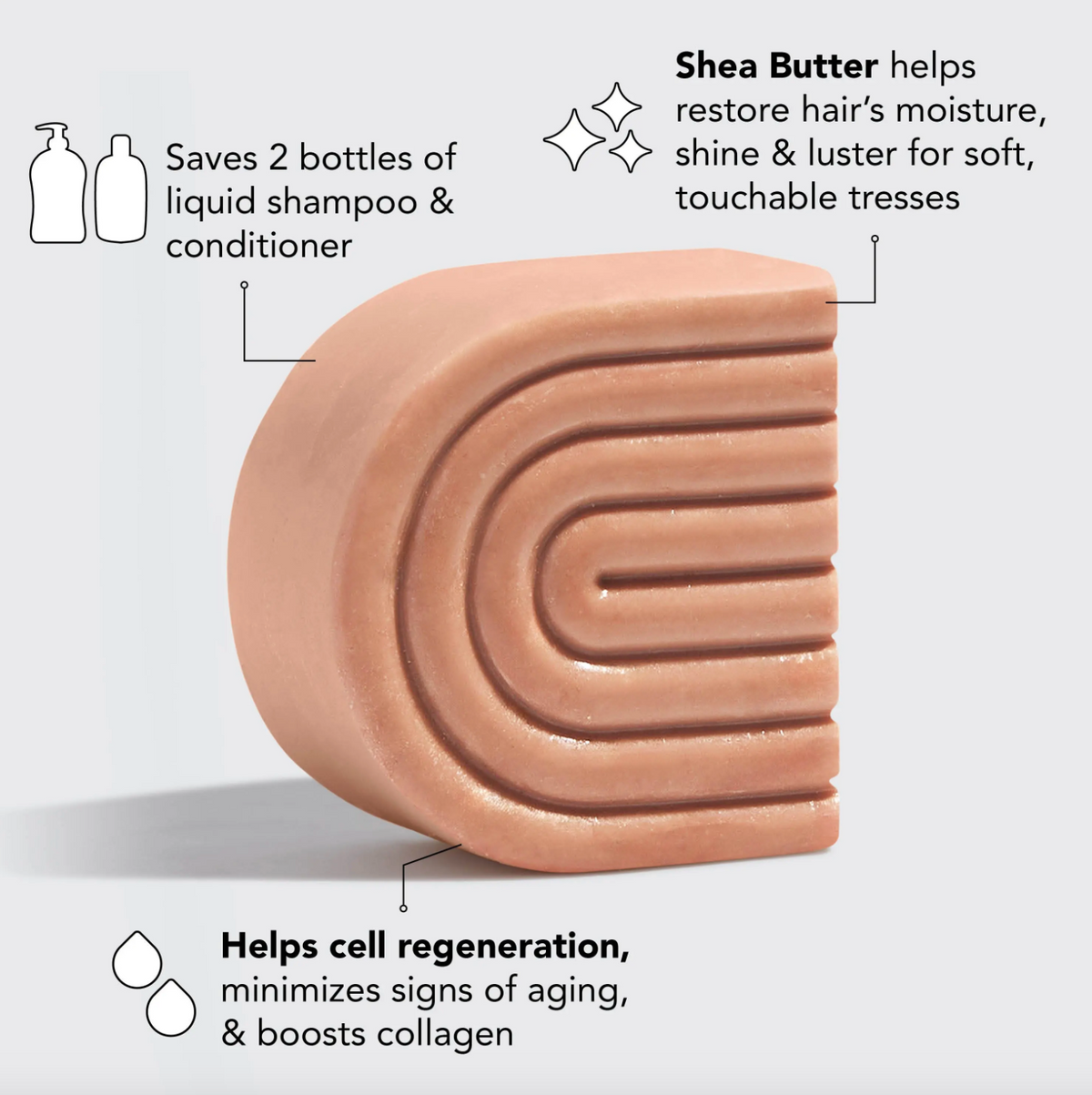 Shea Butter Hárnæring